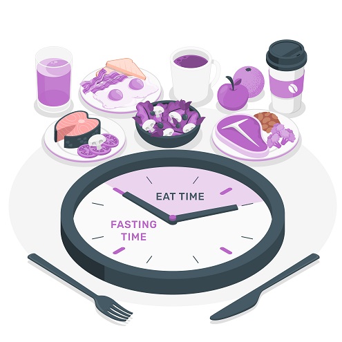 Cétose et jeûne intermittent : meilleur Guide 2024 3 Cétose et jeûne intermittent Guide pratique